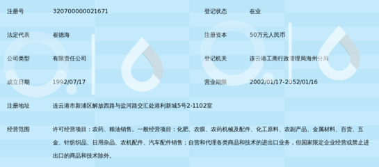 連云港市化工農藥與針紡織品原料銷售的多元化發展